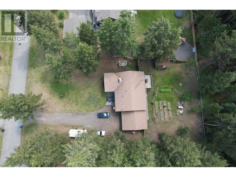 Tertiary Property View