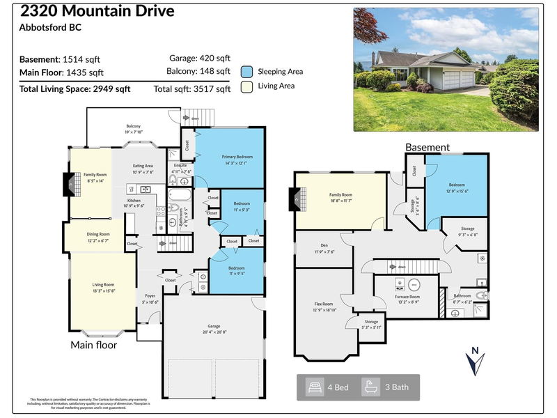 Secondary Property View