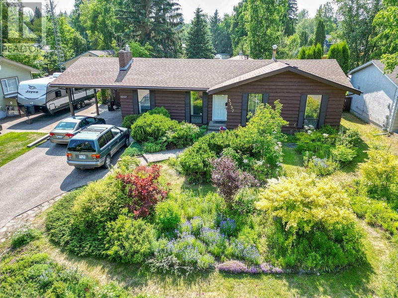 Secondary Property View