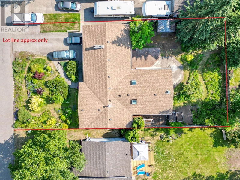 Tertiary Property View