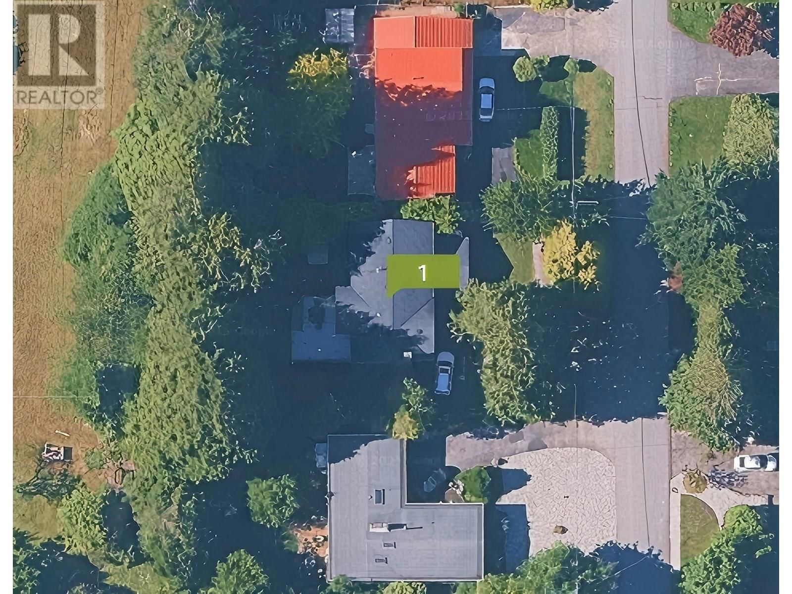 Primary Property View