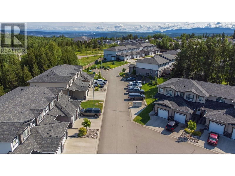 Tertiary Property View