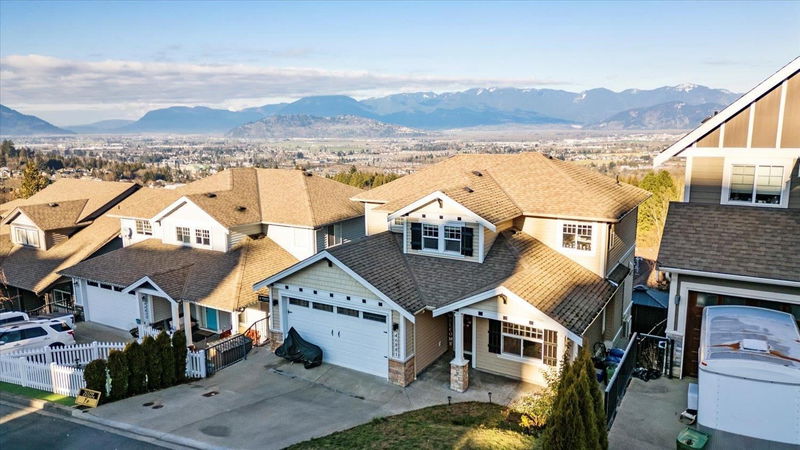 Tertiary Property View