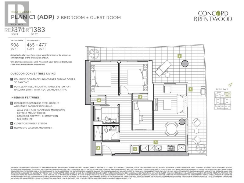 Secondary Property View