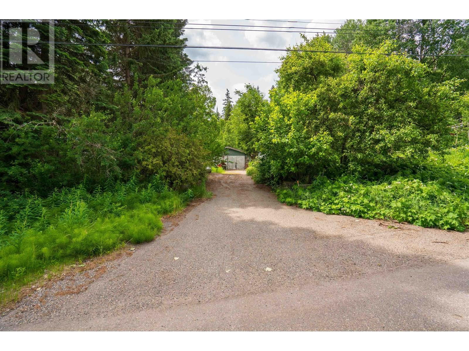 Primary Property View