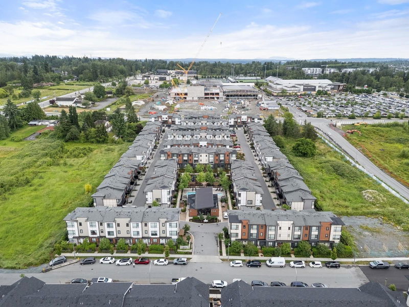 Tertiary Property View