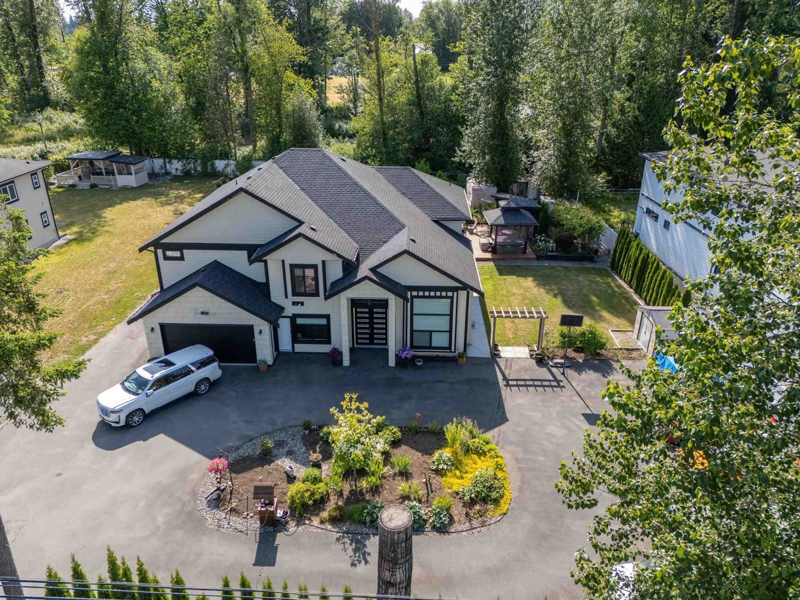 Primary Property View