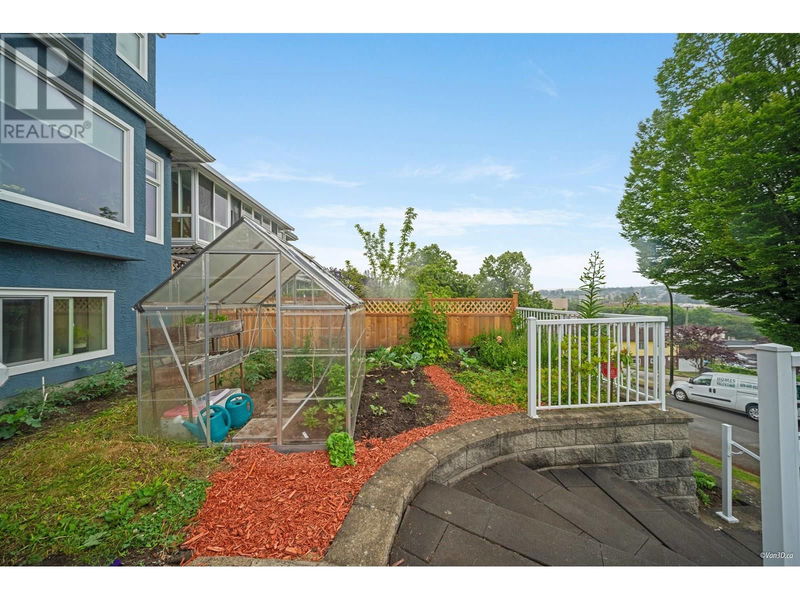 Tertiary Property View