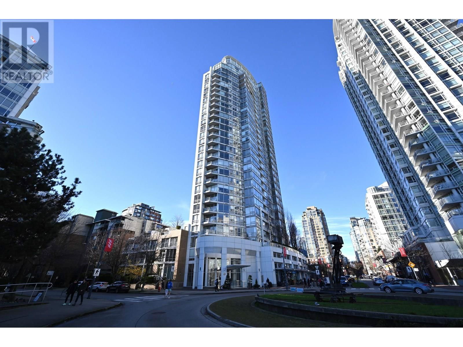 Primary Property View