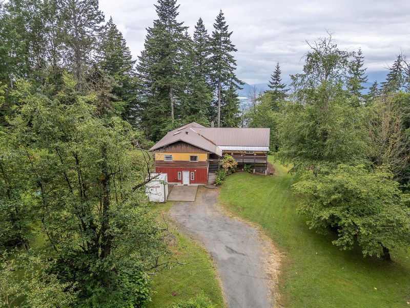 Tertiary Property View