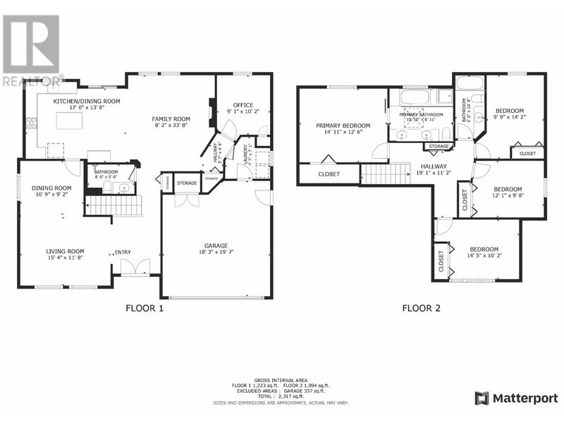 Secondary Property View