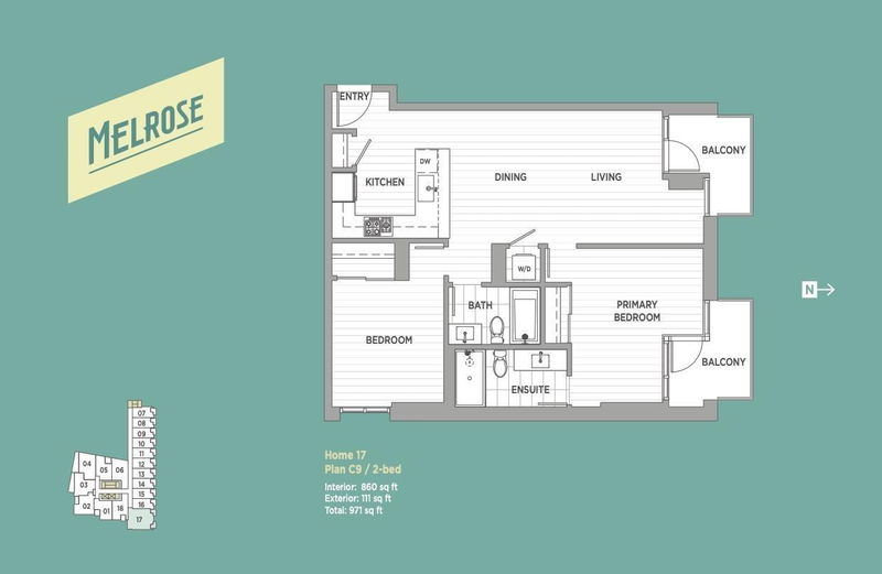 Secondary Property View