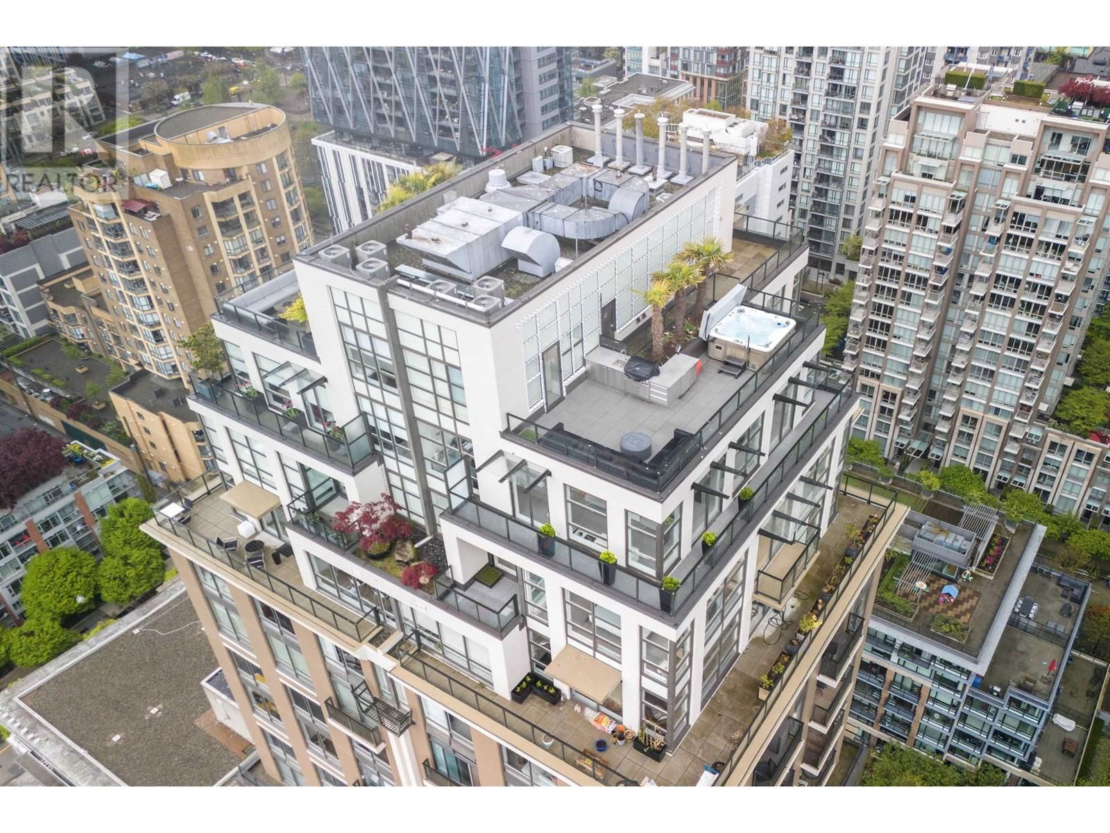 Primary Property View