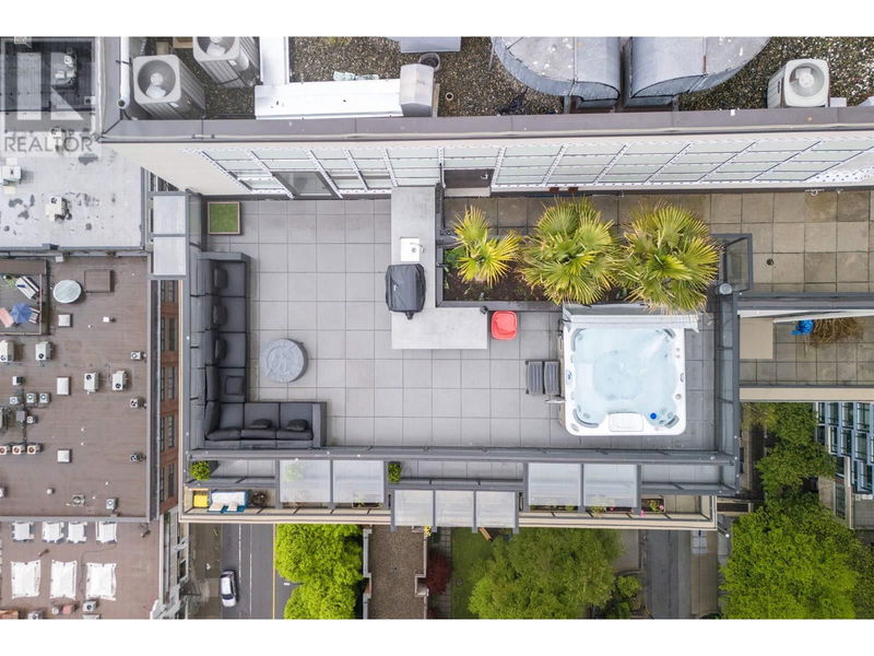 Tertiary Property View