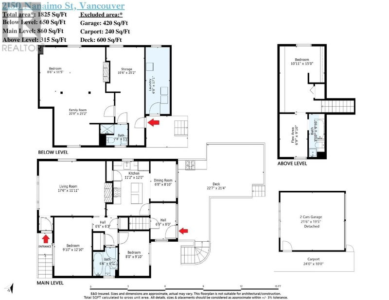 Tertiary Property View