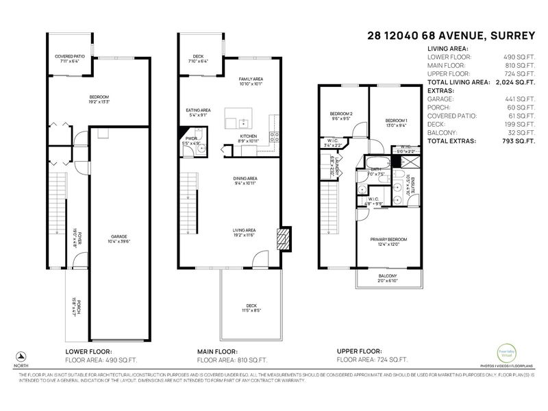 Secondary Property View