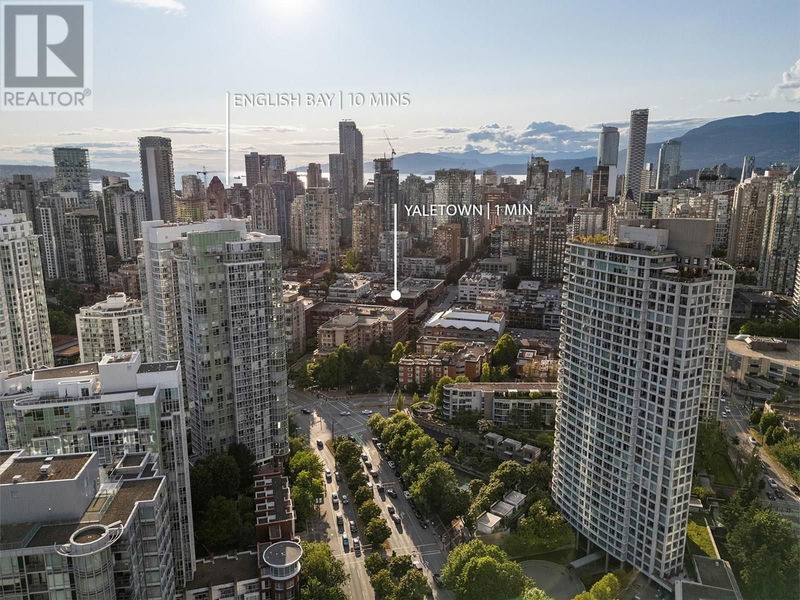 Tertiary Property View