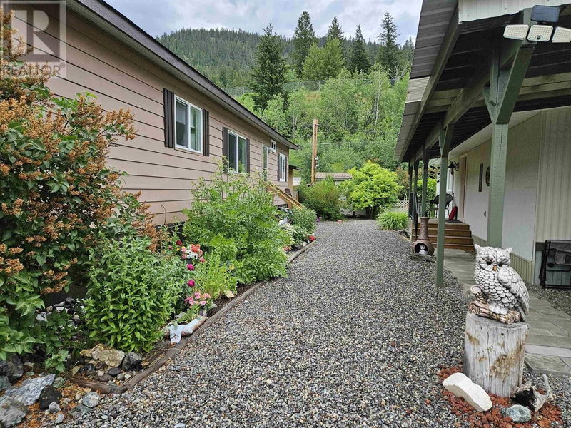 Secondary Property View