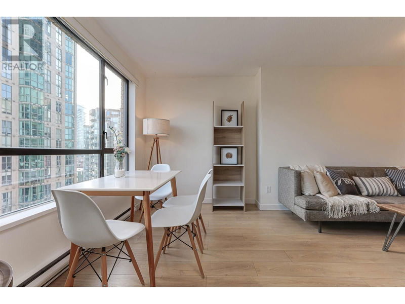 Tertiary Property View