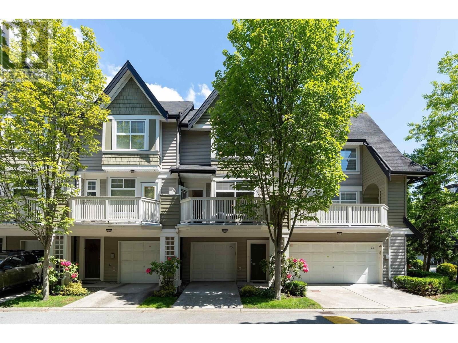 Primary Property View