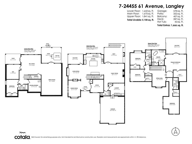 Secondary Property View
