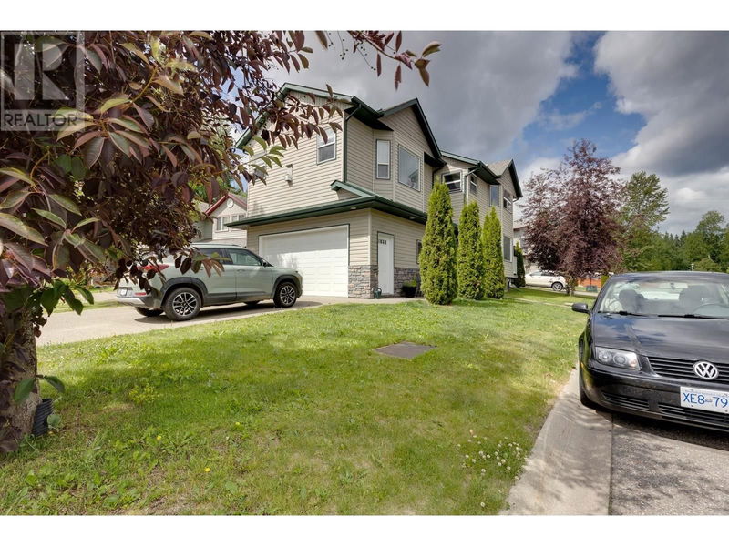 Secondary Property View