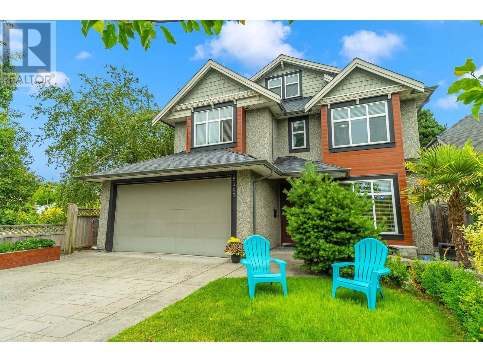 Primary Property View