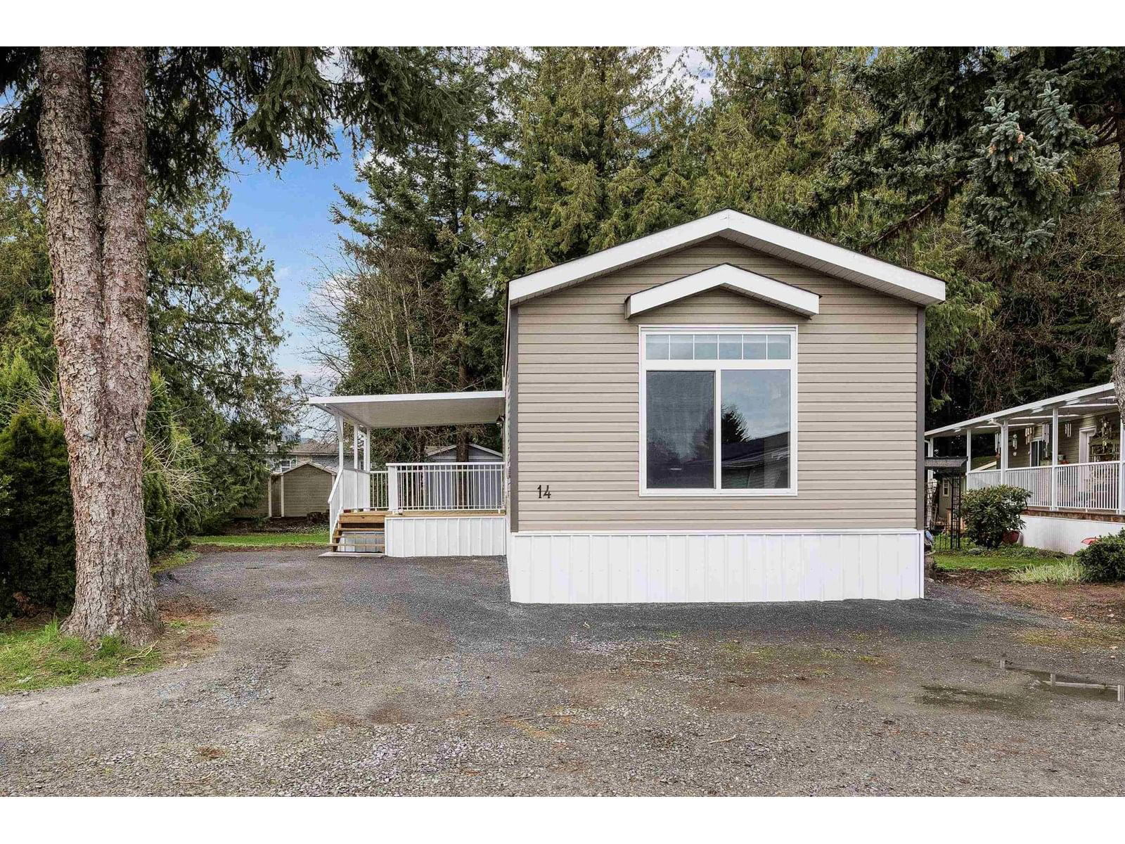 Primary Property View
