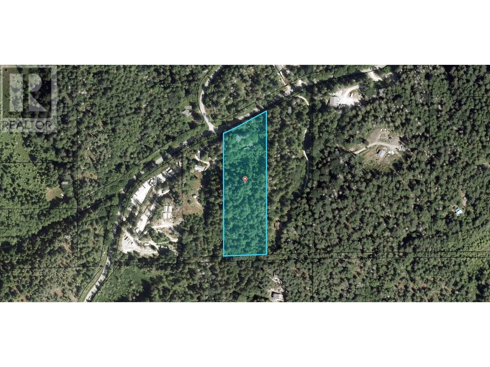 Primary Property View
