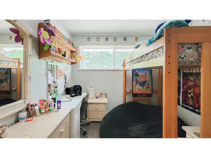 Tertiary Property View