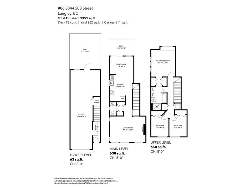Tertiary Property View