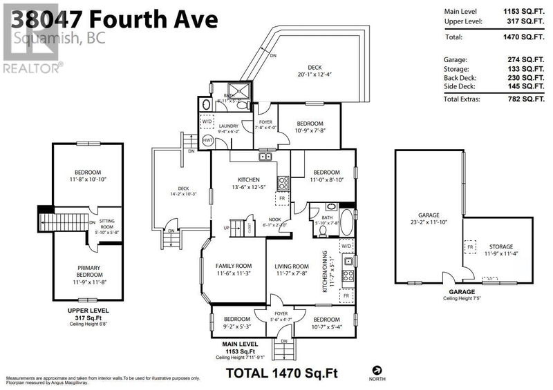 Secondary Property View