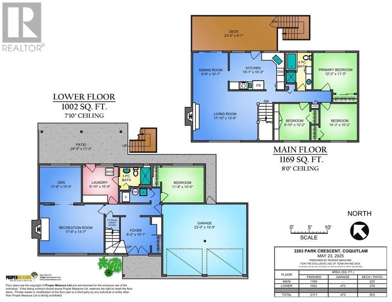 Secondary Property View