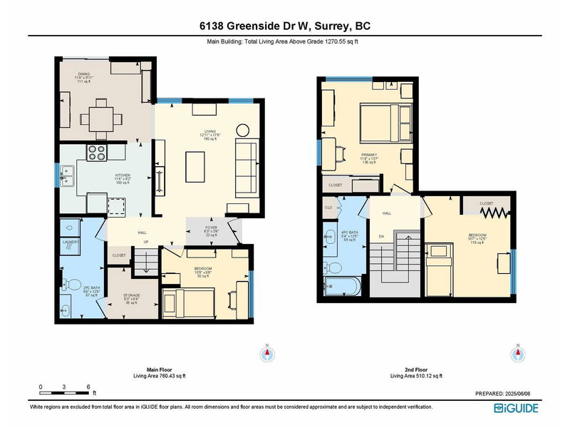 Secondary Property View