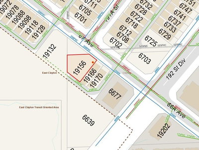 Commercial for Sale in British-columbia