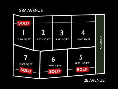 Commercial for Sale in British-columbia