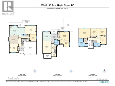 23346 133 Avenue | Maple Ridge British Columbia | Slide Image Thirty-five