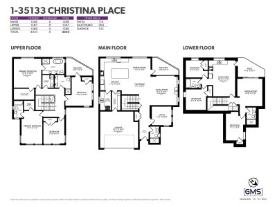 35133 CHRISTINA Place | Abbotsford British Columbia | Slide Image Forty