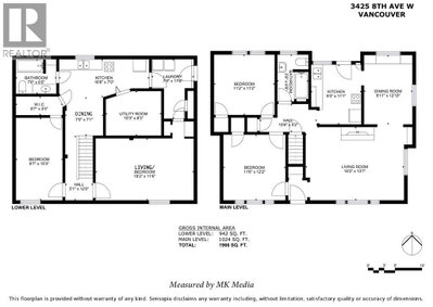 3425 8TH Avenue | Vancouver British Columbia | Slide Image Thirty