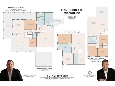 30957 GUNN Avenue | Mission British Columbia | Slide Image Forty