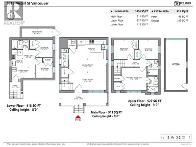 2619 MCGILL Street | Vancouver British Columbia | Slide Image Twenty