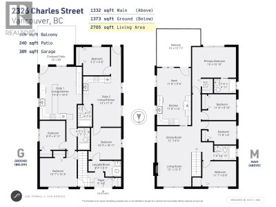 2326 CHARLES Street | Vancouver British Columbia | Slide Image Eight