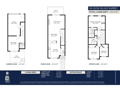 15236 36 Avenue | Surrey British Columbia | Slide Image Twenty-three