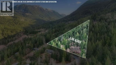 1140 COPPER Drive | Squamish British Columbia | Slide Image One
