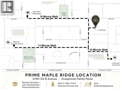 21291 122B Avenue | Maple Ridge British Columbia | Slide Image Thirty-nine