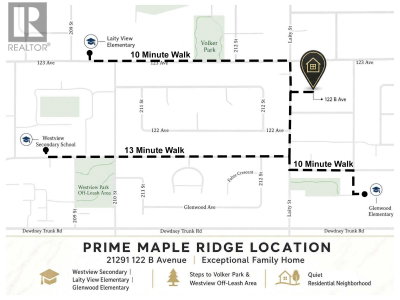 21291 122B Avenue | Maple Ridge British Columbia | Slide Image Forty