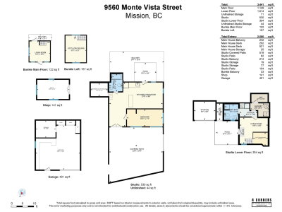 9560 MONTE VISTA Street | Mission British Columbia | Slide Image Forty