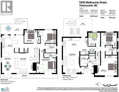 5430 MELBOURNE Street | Vancouver British Columbia | Slide Image Twenty-nine