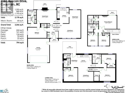 3183 BEACON Drive | Coquitlam British Columbia | Slide Image Two