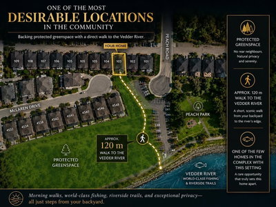 5373 PEACH Road | Chilliwack British Columbia | Slide Image Three